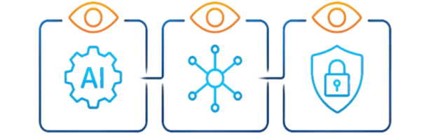 Strengthen Your Security Framework